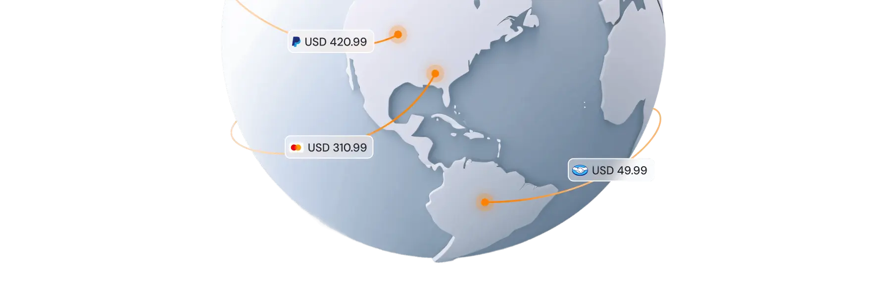 Global payment routing and alternative payment methods