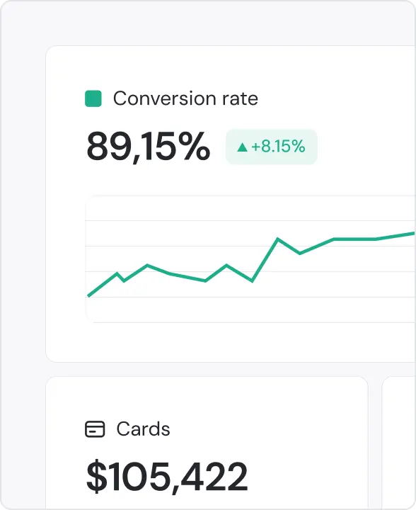 Conversion rate chart showing 89.15% with upward trend