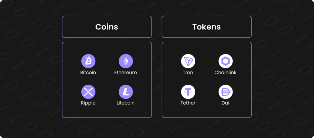 Coins and Tokens Examples