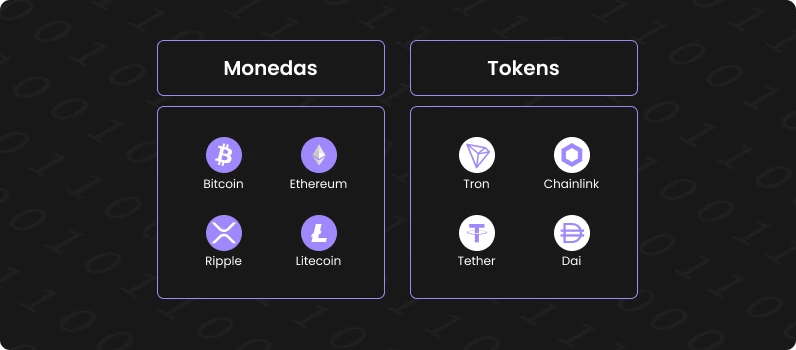 token y criptomoneda