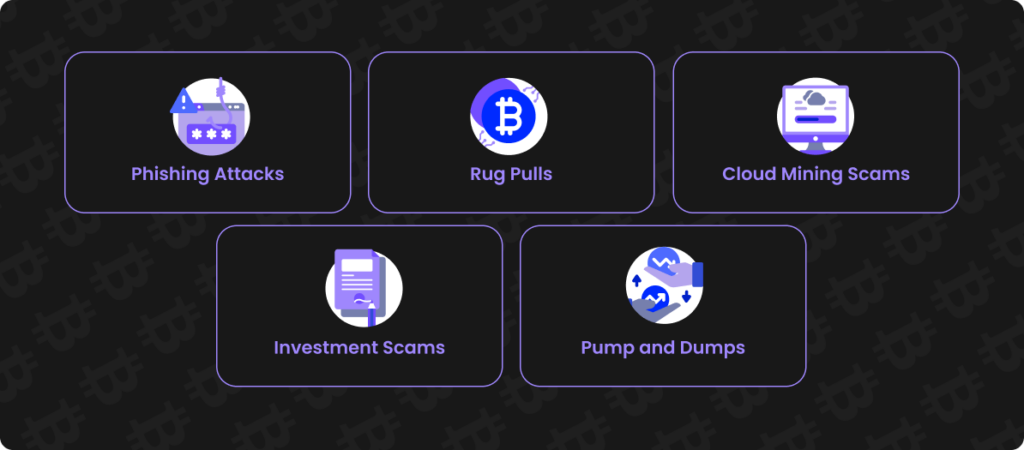 5 Types of Crypto Scams